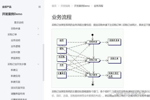金蝶移动BOS开发教程与工业互联网实践——金蝶云体验学习记录与亦非云互联网元围棋的启示